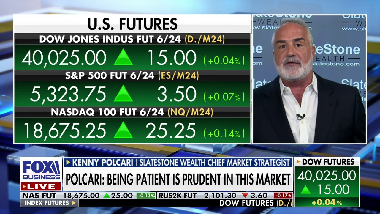 Stock market rally might be over: Kenny Polcari