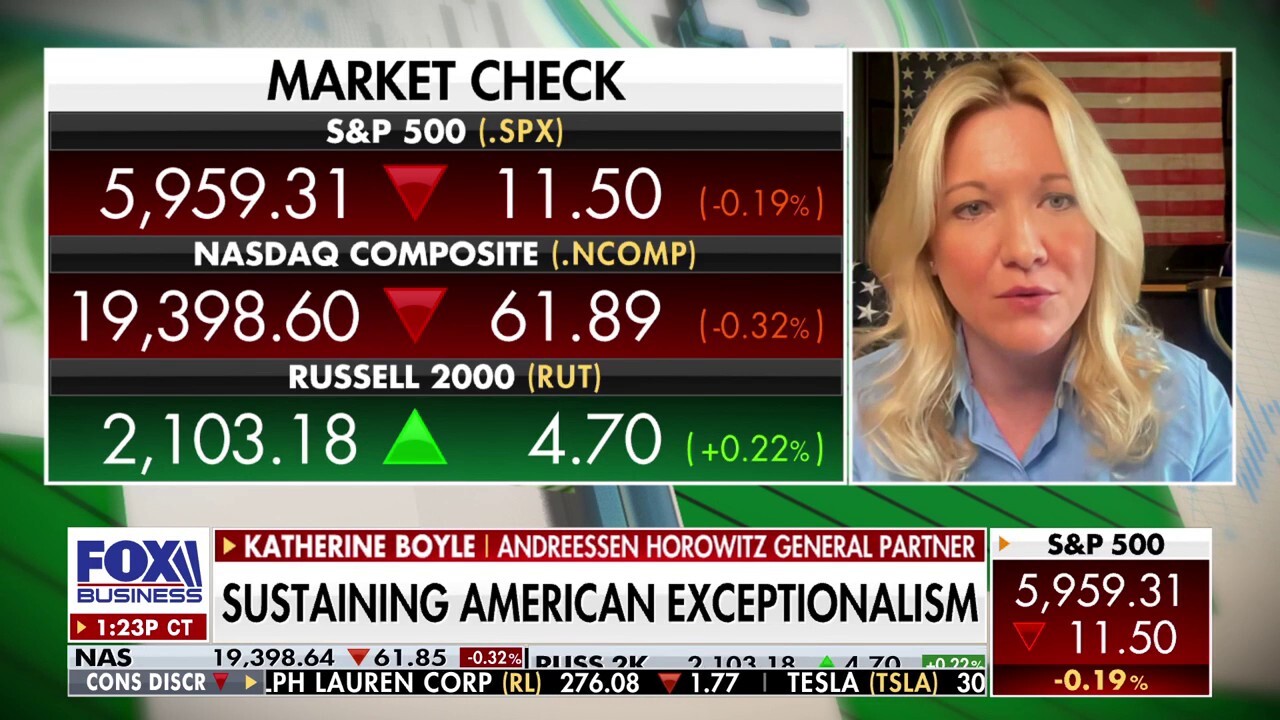 Trump's pro-growth agenda will lead to more American entrepreneurs, expert says
