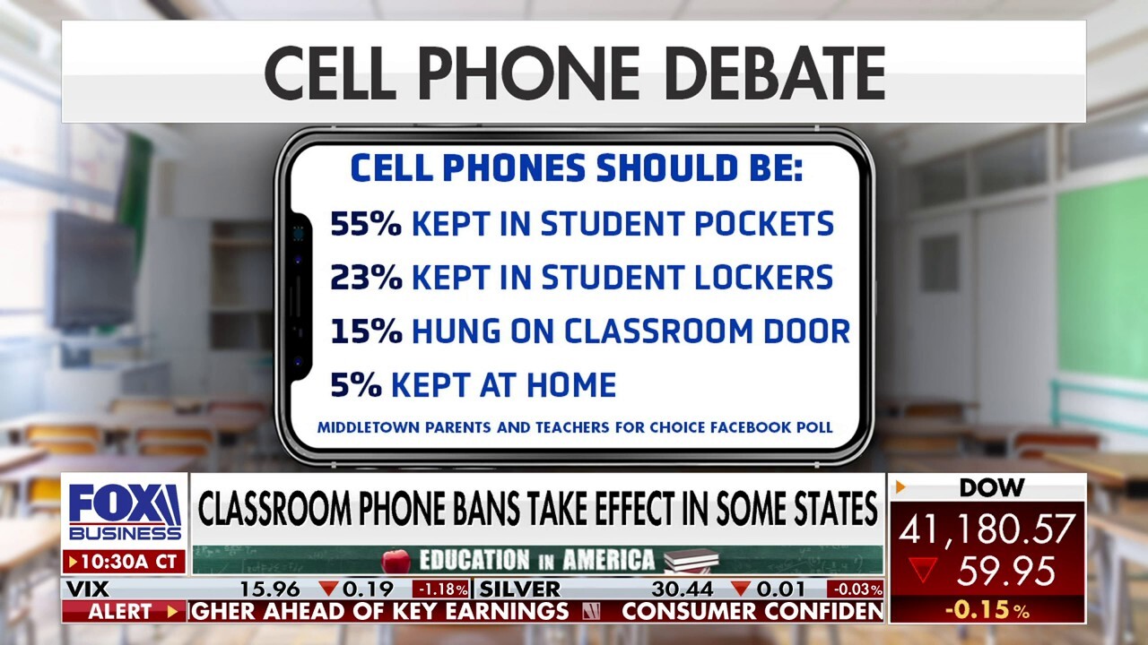  Classroom phone bans take effect in some states