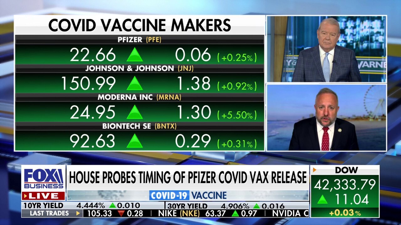 Rep. Russell Fry, R-S.C., discusses the House probe into Pfizer’s release of COVID vaccine results and more on ‘Varney & Co.’