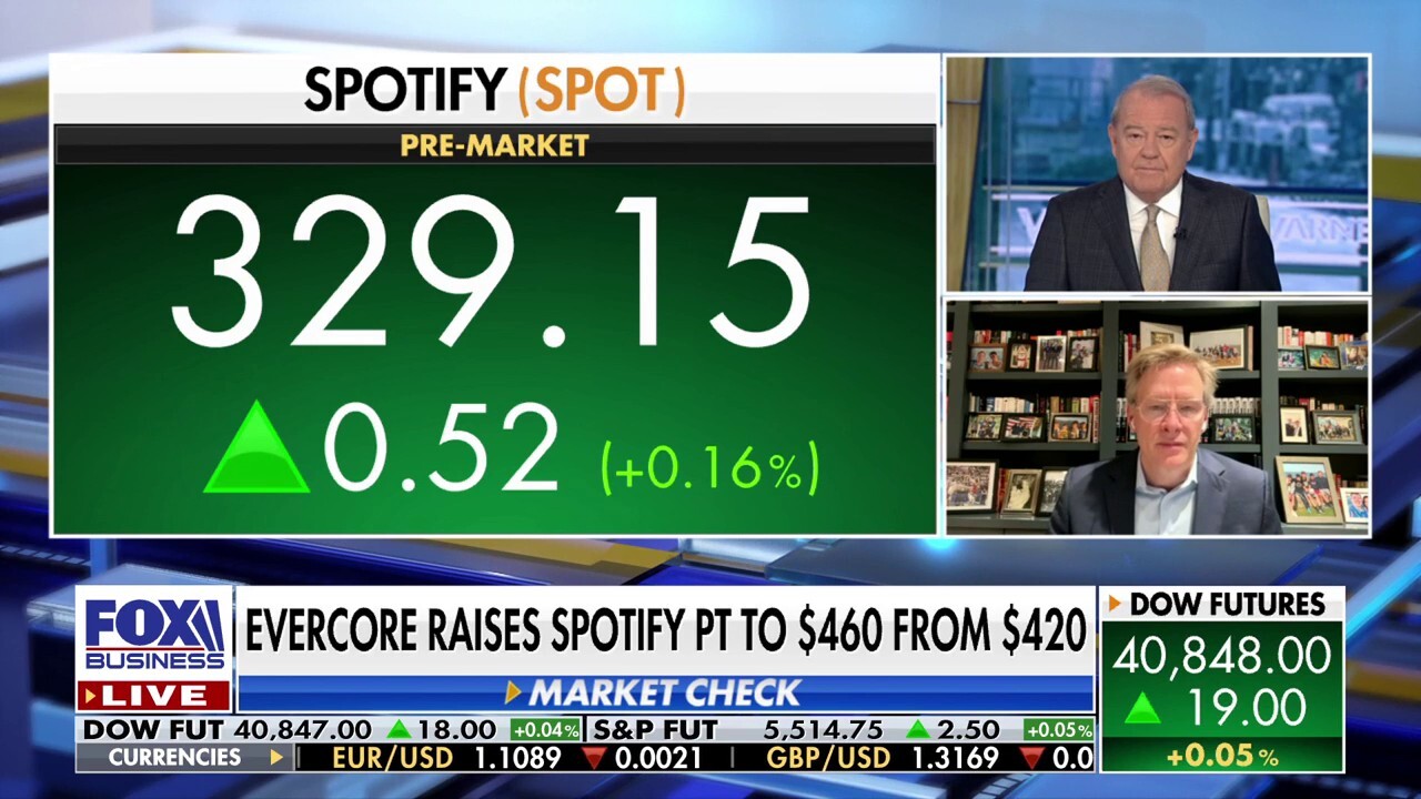 Spotify’s pivot towards podcasts is a ‘highly popular element’ to the company: Mark Mahaney