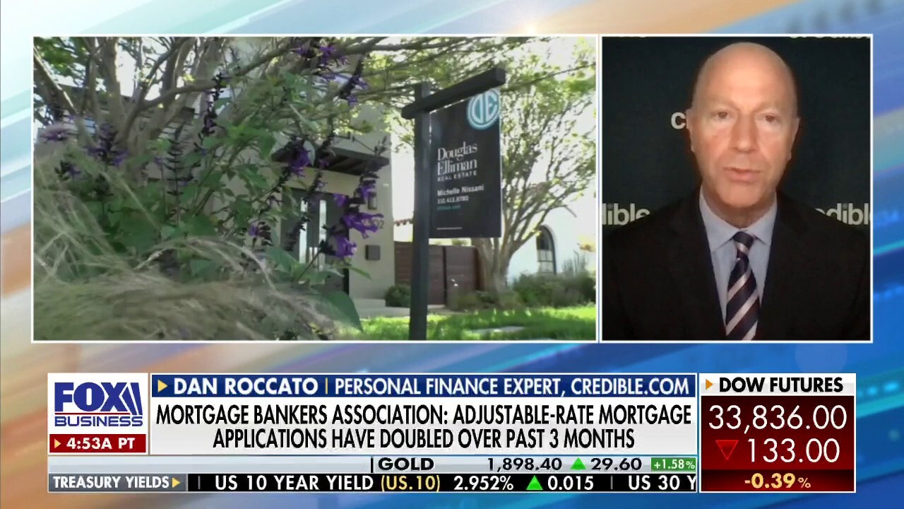 Credible.com personal finance expert Dan Roccato discusses mortgage rates.