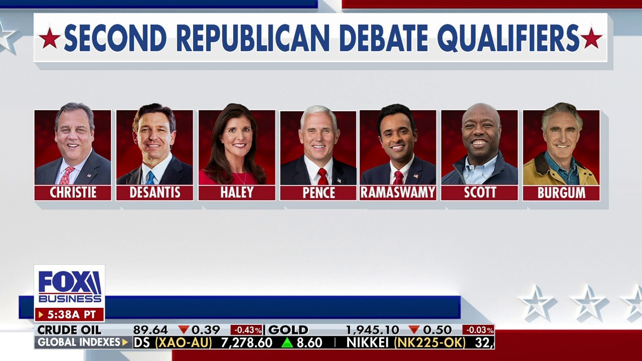 FOX Business' Madison Alworth reports from Simi Valley, California, where the 2024 Republican candidates will take the debate stage Wednesday night.
