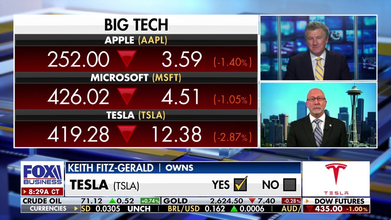 This is one thing you can’t afford to have in equation if you’re an investor: Market expert