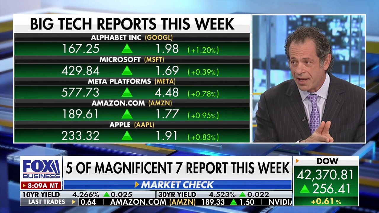 Circle Squared Alternative Investments' Jeff Sica discusses Wall Street CEOs turning to Trump and five of the 'Magnificent 7' stocks reporting this week.