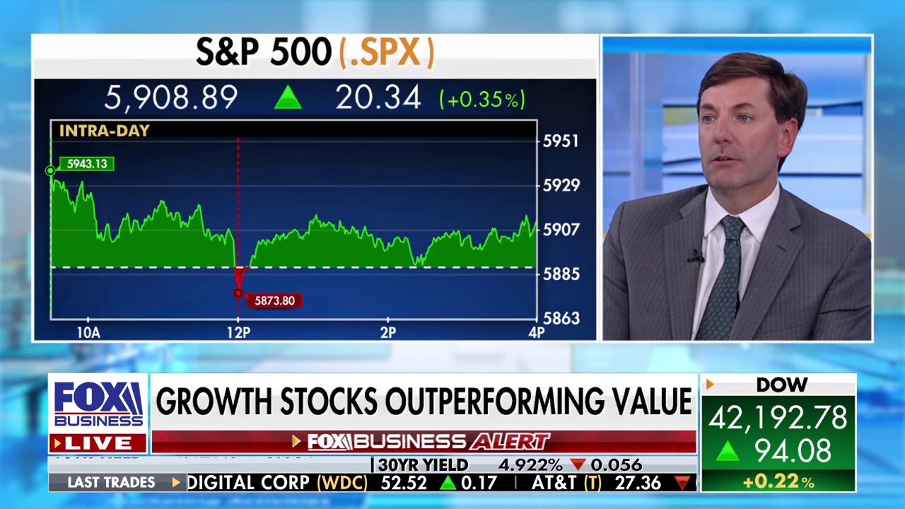 KraneShares Chief Investment Officer Brendan Ahern discusses Chinese stocks, inflation rates and more on ‘The Claman Countdown.’