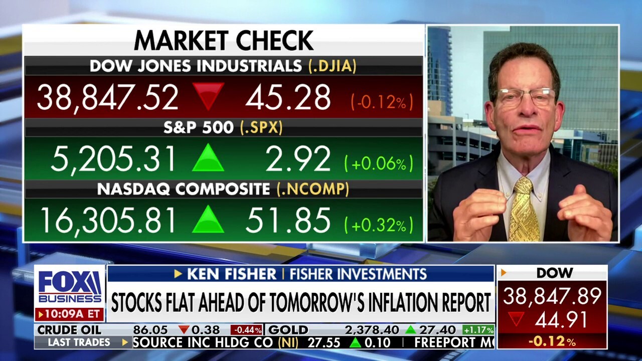Fed doesn't matter in this bull market: Ken Fisher