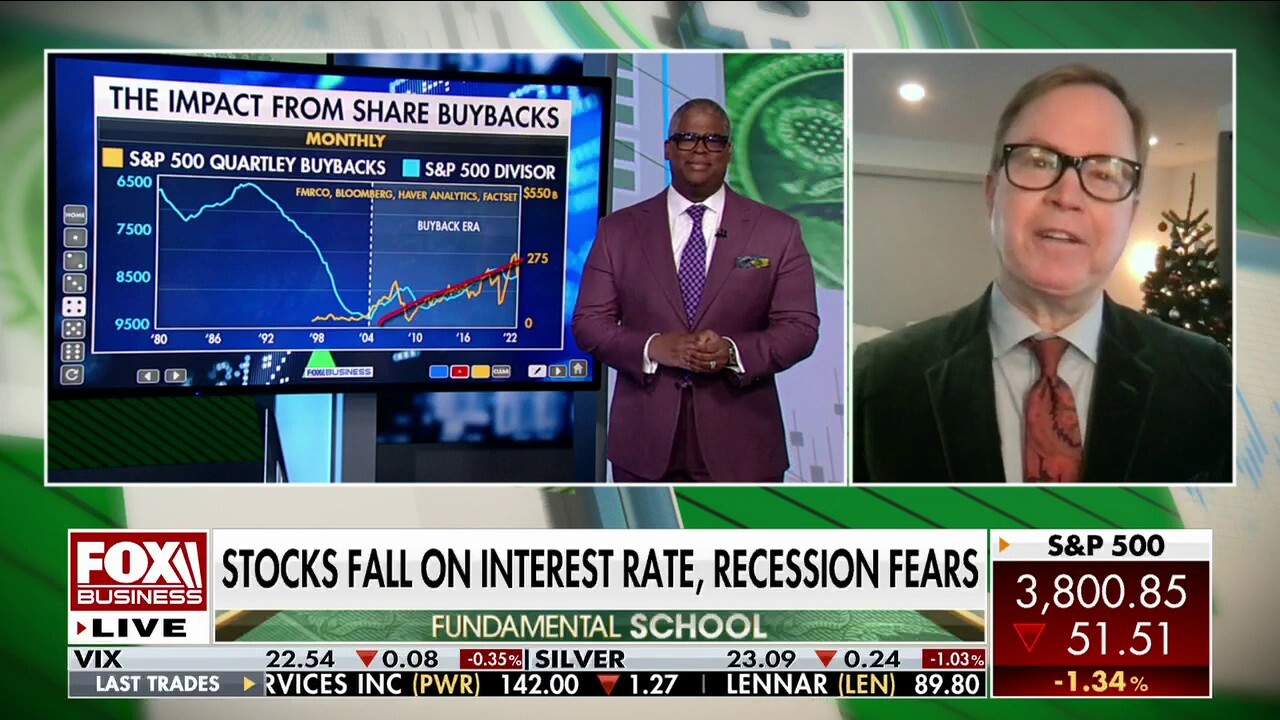 Fidelity Investments global macro director give his take on how the stock market will look into 2023 on 'Making Money.'