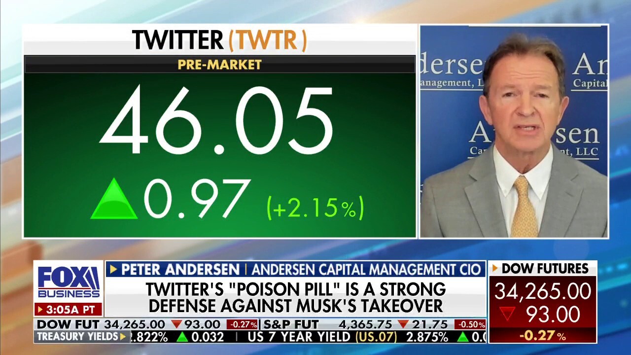 Andersen Capital Management CIO Peter Andersen critiques Twitter board members' move to stifle Elon Musk's takeover attempt.