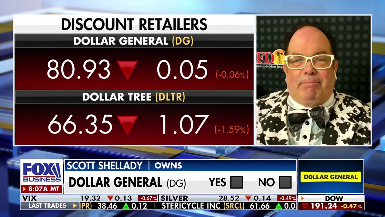 Scott Shellady warns dollar stores getting crushed in markets is bad sign for economy: 'Just can't ignore'