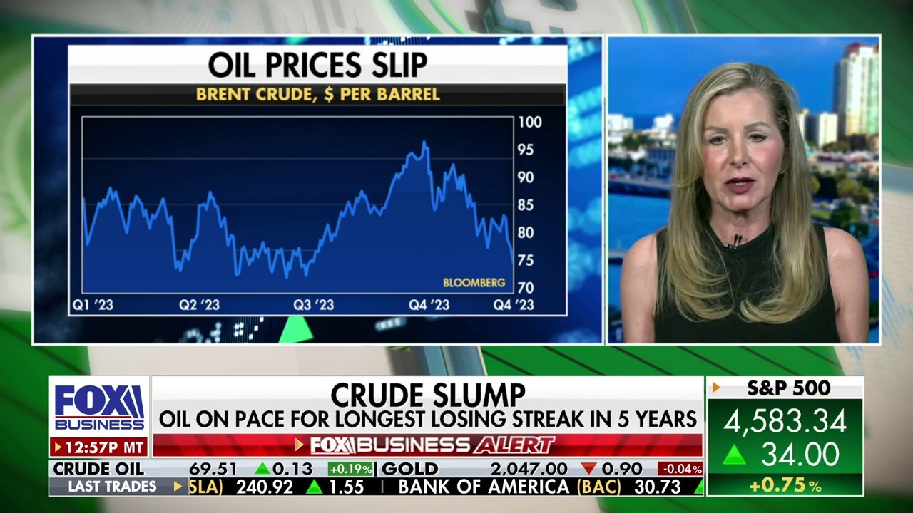 Oil's turbulent ride is driven by disruptive trading systems: Tracy Shuchart 