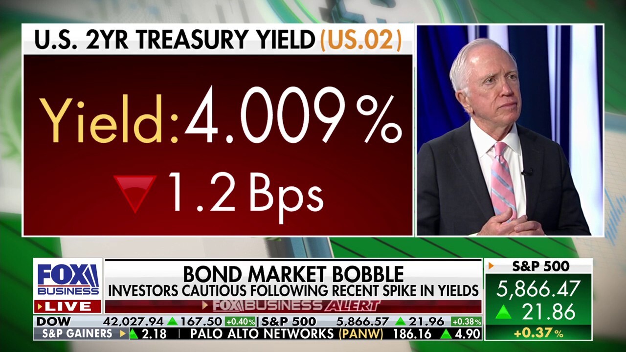 Bond market will come to terms with Trump's agenda: Stephen Auth