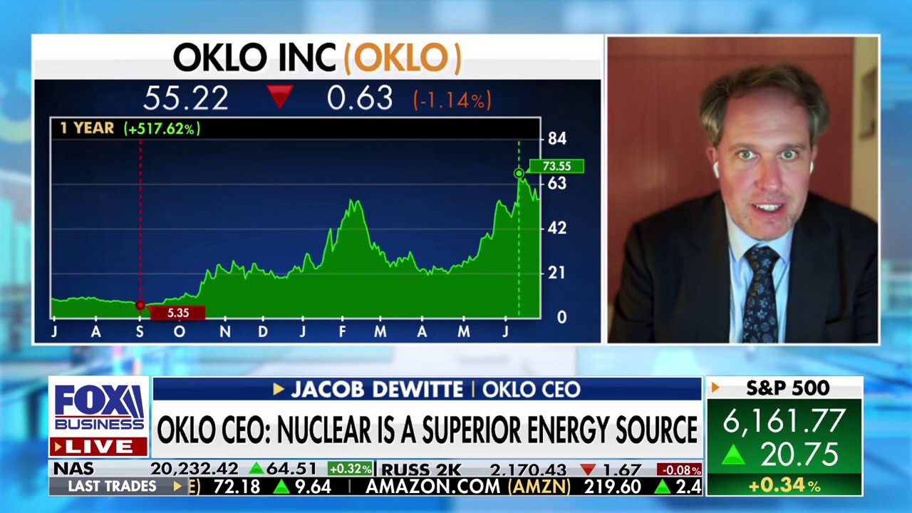 Oklo CEO Jacob DeWitte discusses the use of nuclear energy to power different areas of technology on ‘The Claman Countdown’.