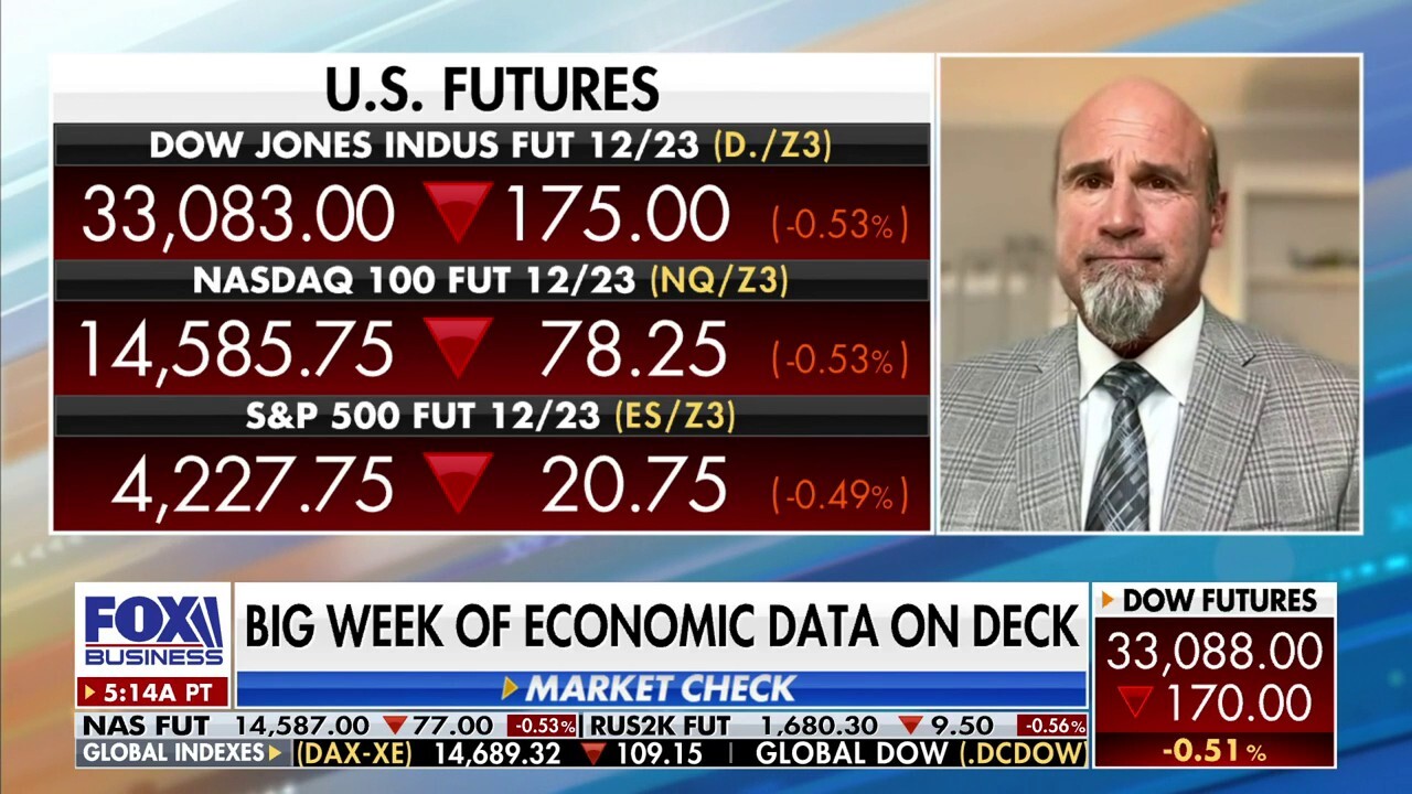 Pete Najarian: There's a lot going on within the markets