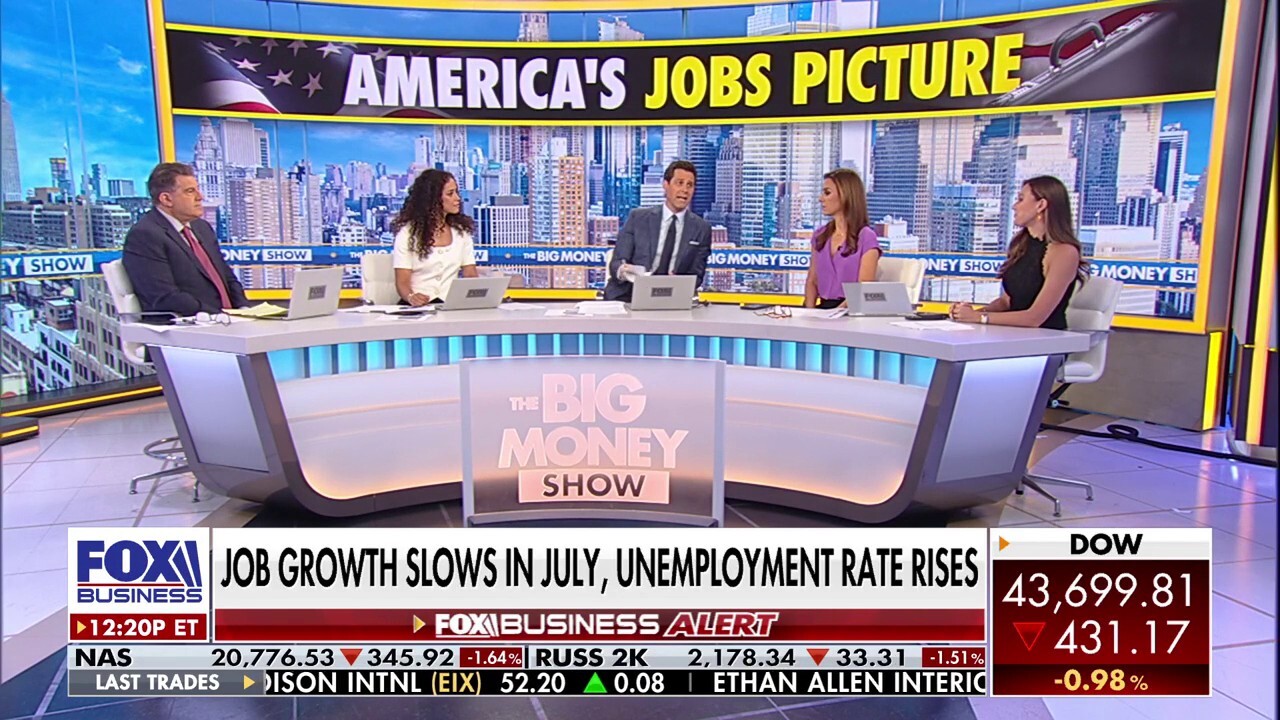 ‘The Big Money Show’ panelists discuss slowing job growth from July and calls for the Federal Reserve to take action on interest rates.
