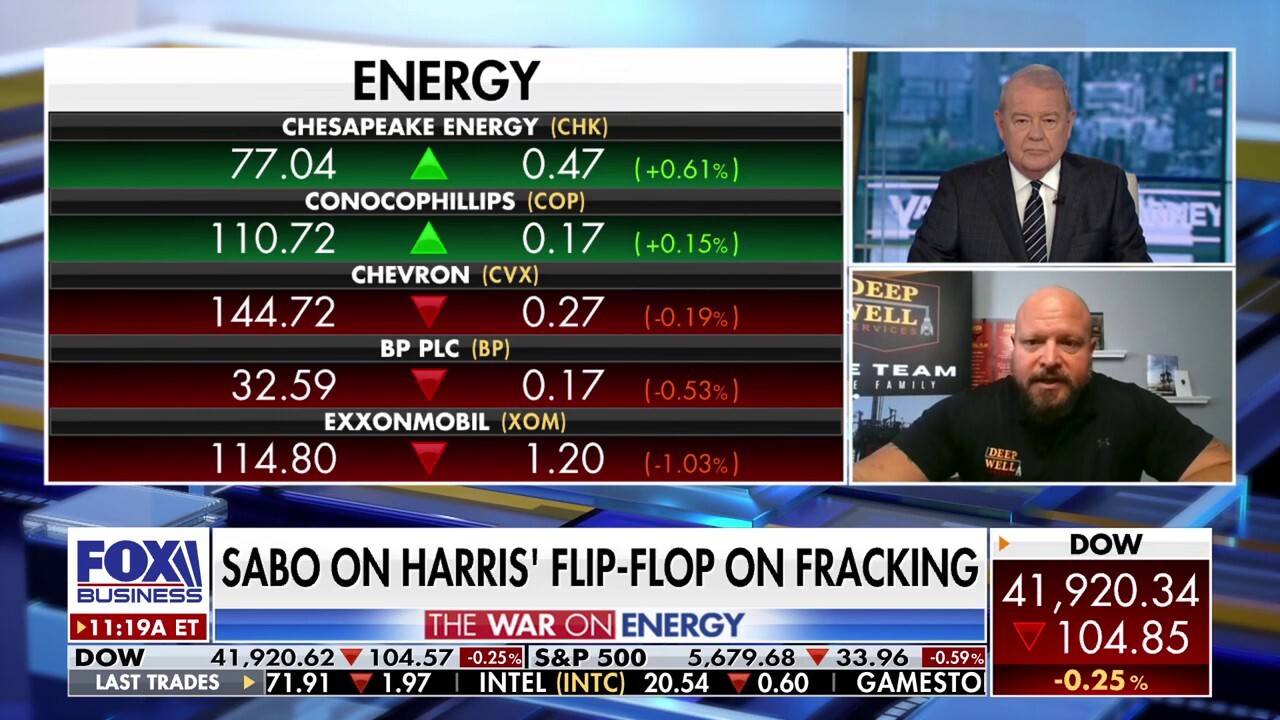 Democrats have a ‘chokehold’ on the Keystone Pipeline: John Sabo