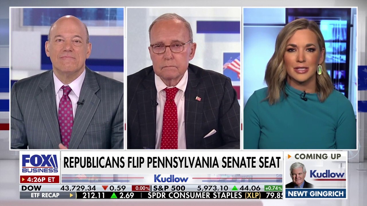 'Kudlow' panelists Ari Fleischer and Katie Pavlich discuss restoring 'America first' policies once Trump is inaugurated.