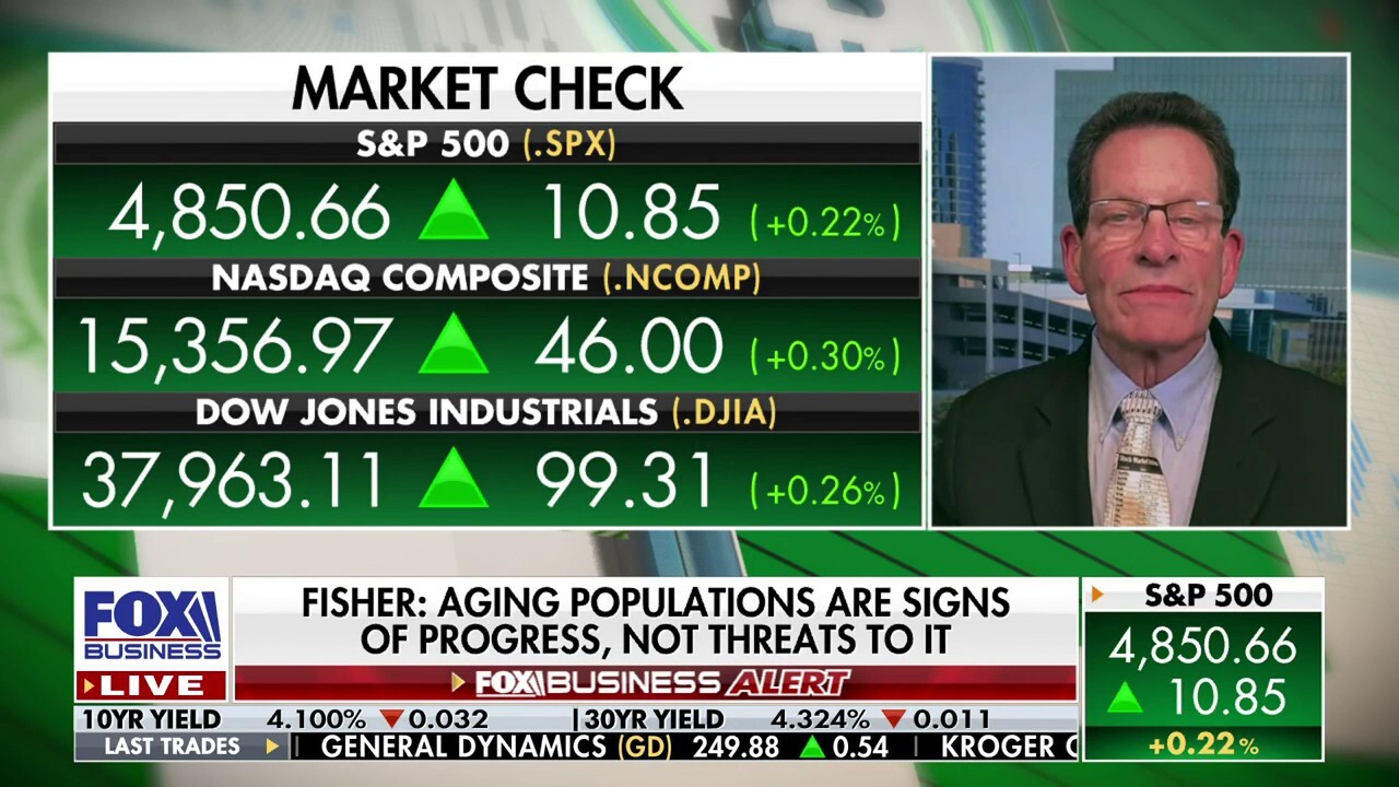  Fisher Investments founder Ken Fisher reveals why an aging population is a sign of progress on 'Making Money.'