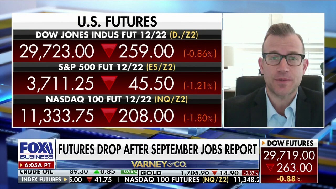 Market risks 'skewed' to the upside, possible rally: Bill Baruch