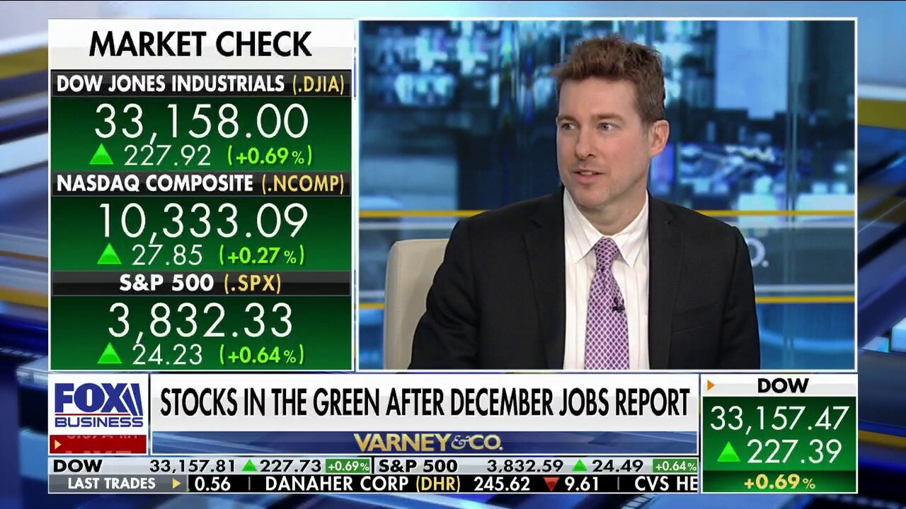 Payne Capital Management president Ryan Payne claims the U.S. economy will see a soft landing in 2023 after markets respond positively to the December jobs report.