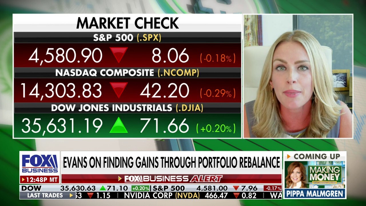 Financial expert Elizabeth Evans predicts 'earnings growth' in Q3 or Q4, rate cuts as soon as May 2024