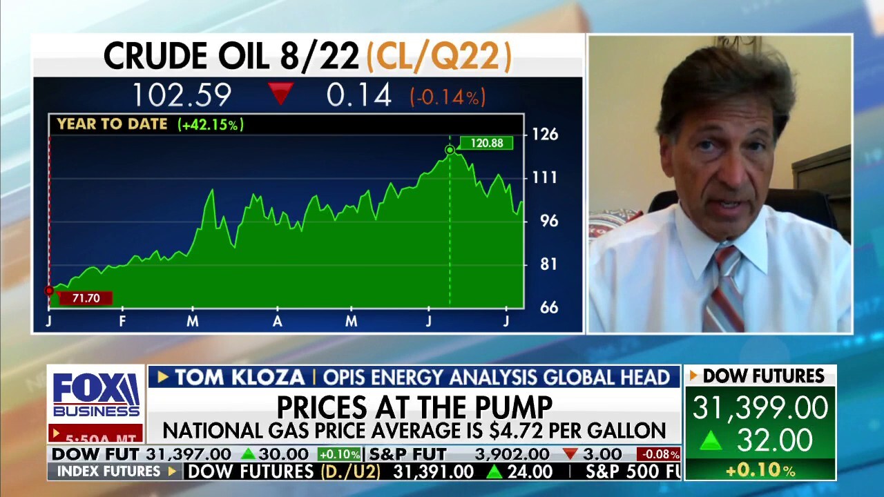 OPIS Energy Analysis global head Tom Kloza says getting gas prices down will take ‘a little luck.’