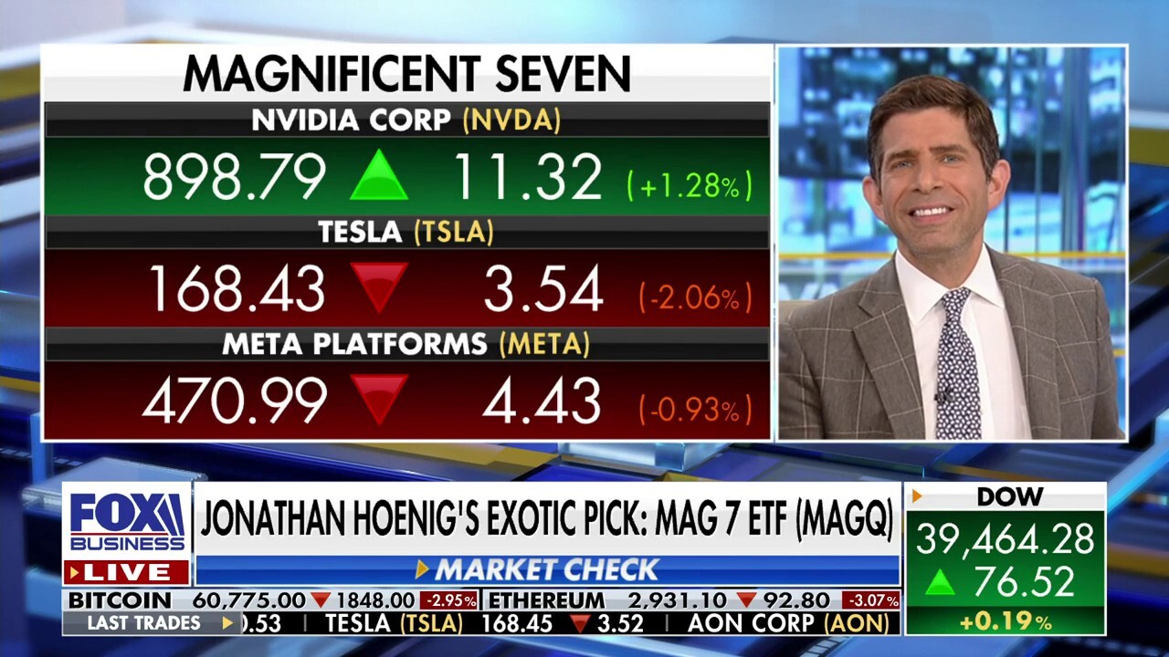 Investors can ‘make money’ with Israel stocks in the long term: Jonathan Hoenig