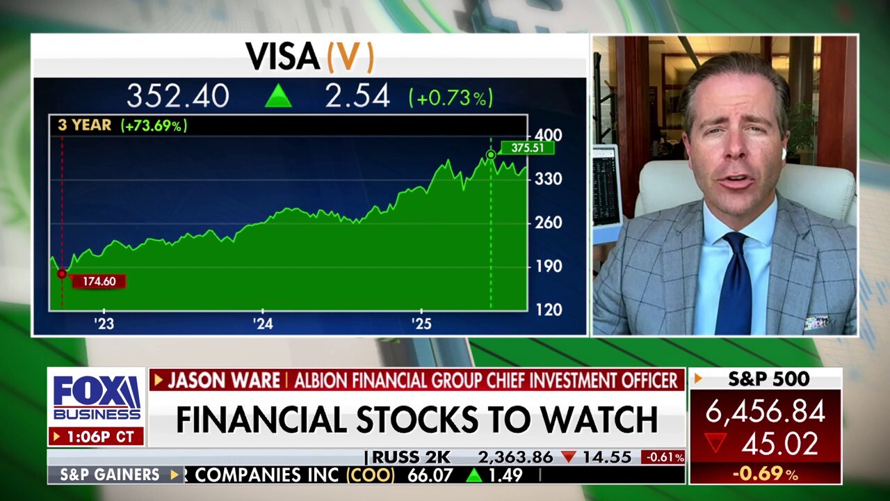 Chief investment officer reveals the 'dirty little secret' in owning Visa