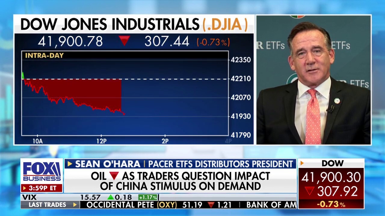 There is a big economic ‘hurricane’ coming for the markets: Sean O’Hara