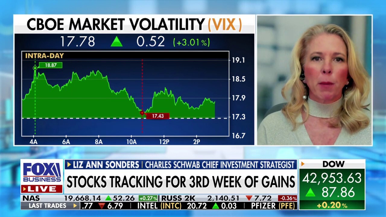 'Unstable' is the best descriptor of policy, market expert says