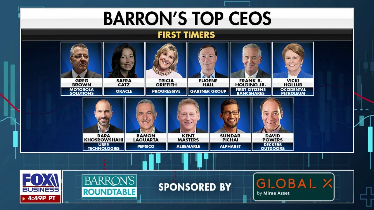 Panelists Andrew Serwer, Ben Levisohn, Al Root and Carleton English give their take on America's top executive leaders on 'Barron's Roundtable.'
