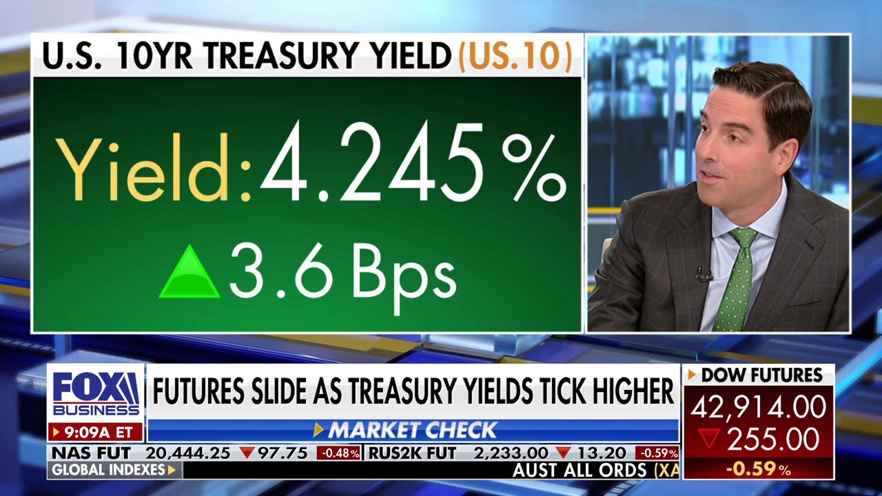 Treasury market is reacting to a possible Trump presidency: Thomas Hayes