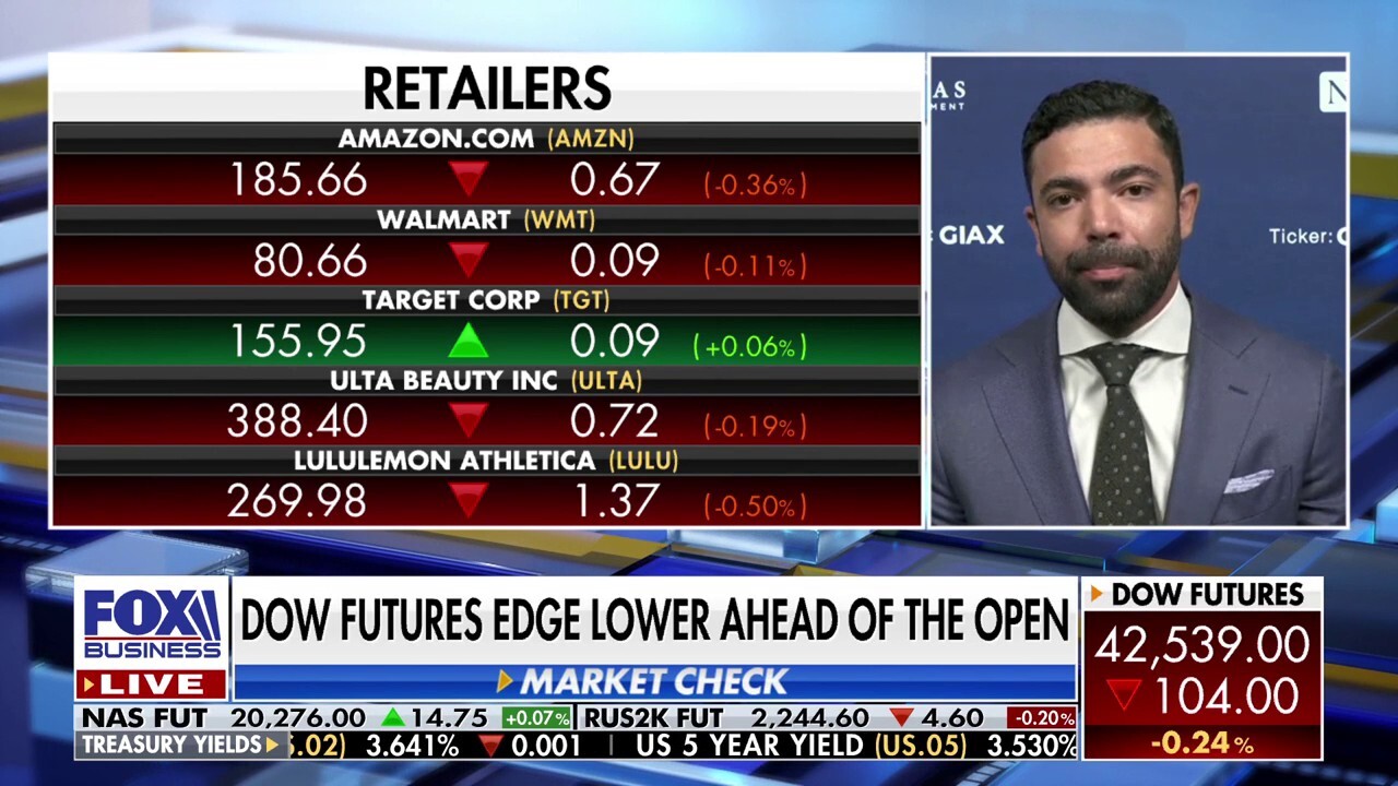 Nicholas Wealth Management CEO David Nicholas explains how the port strike could affect the stock market and overall economy on 'Varney & Co.'