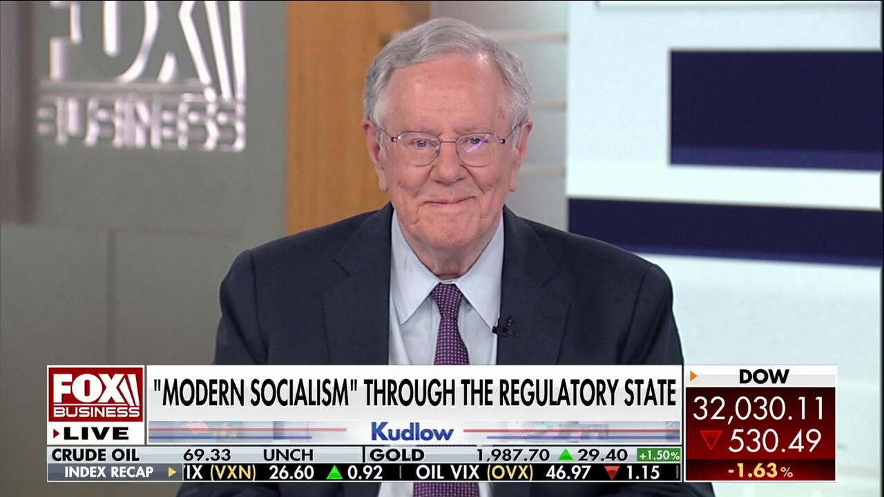 The Fed doesn't know what it is doing: Steve Forbes