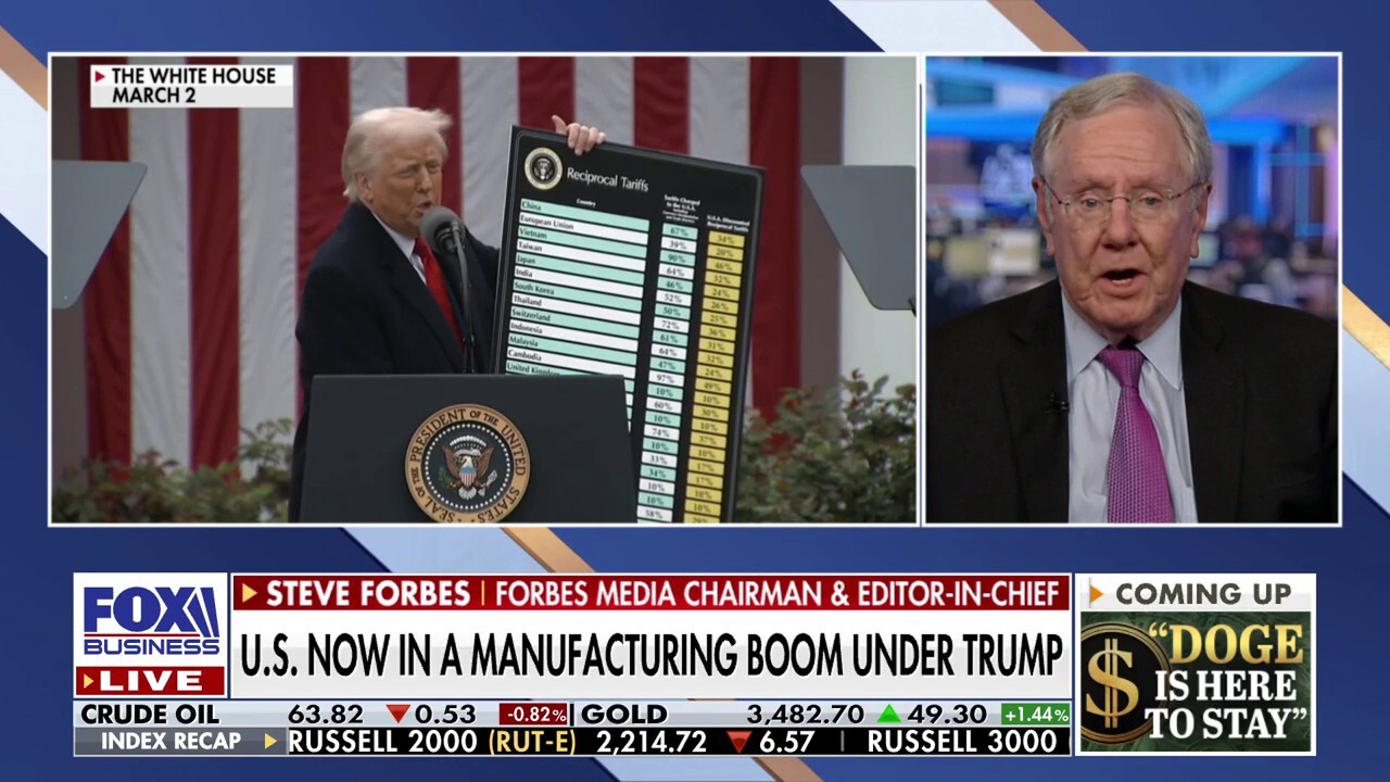Forbes editor-in-chief Steve Forbes weighs in on the Bureau of Labor Statistics’ erroneous data, President Donald Trump’s impact on manufacturing and more on ‘The Evening Edit.’