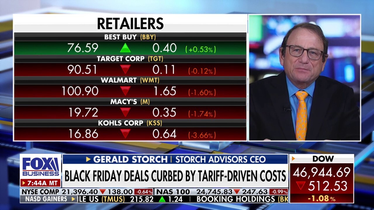 Storch Advisors CEO Gerald Storch joins 'Varney & Co.' to discuss whether tariffs and the government shutdown will affect Black Friday discounts.