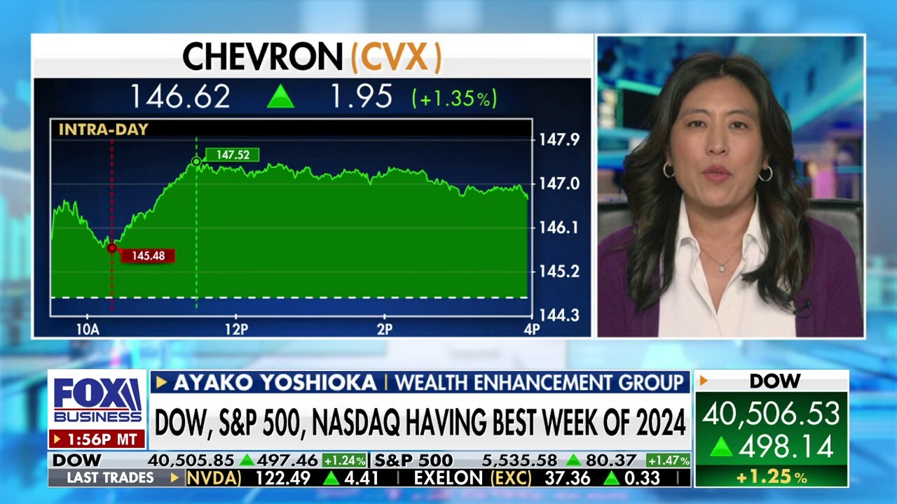 We like having a stable company like Chevron in the portfolio: Ayako Yoshioka