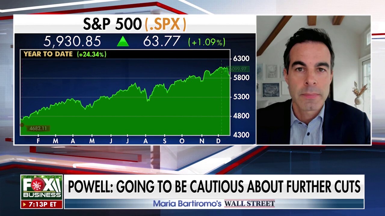 Markets are ‘extremely focused’ on inflation, risk of higher interest rates, strategist claims