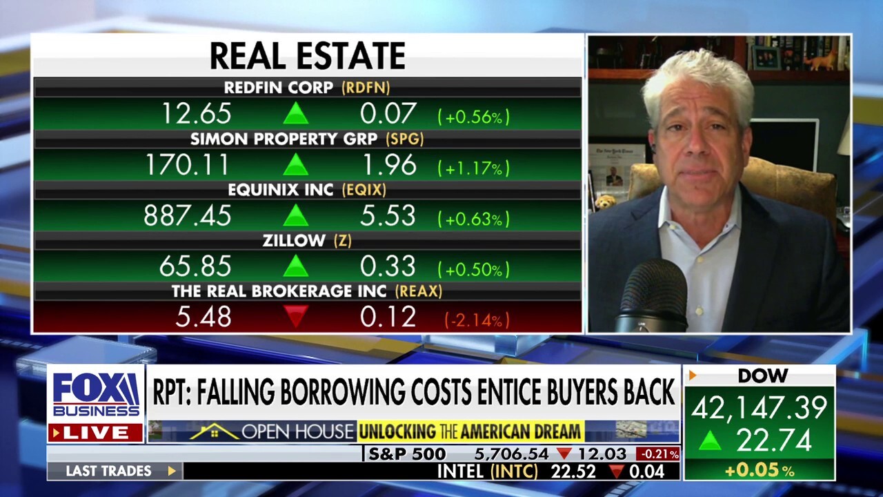 Madison Ventures Plus managing director Mitch Roschelle discusses whether the commercial property market is coming back to life on 'Varney & Co.'