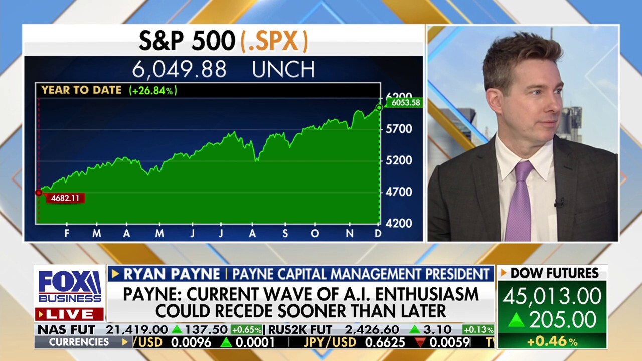 Investors are being ‘overly optimistic’ about this key sector, expert warns