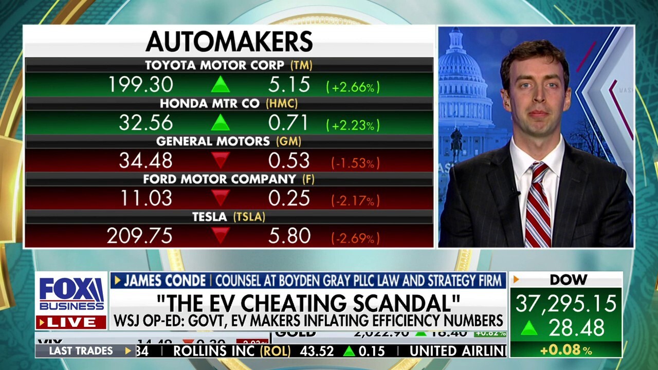 Government rewarding car makers' credits for inflating efficiency is a 'form of corporate welfare': James Conde