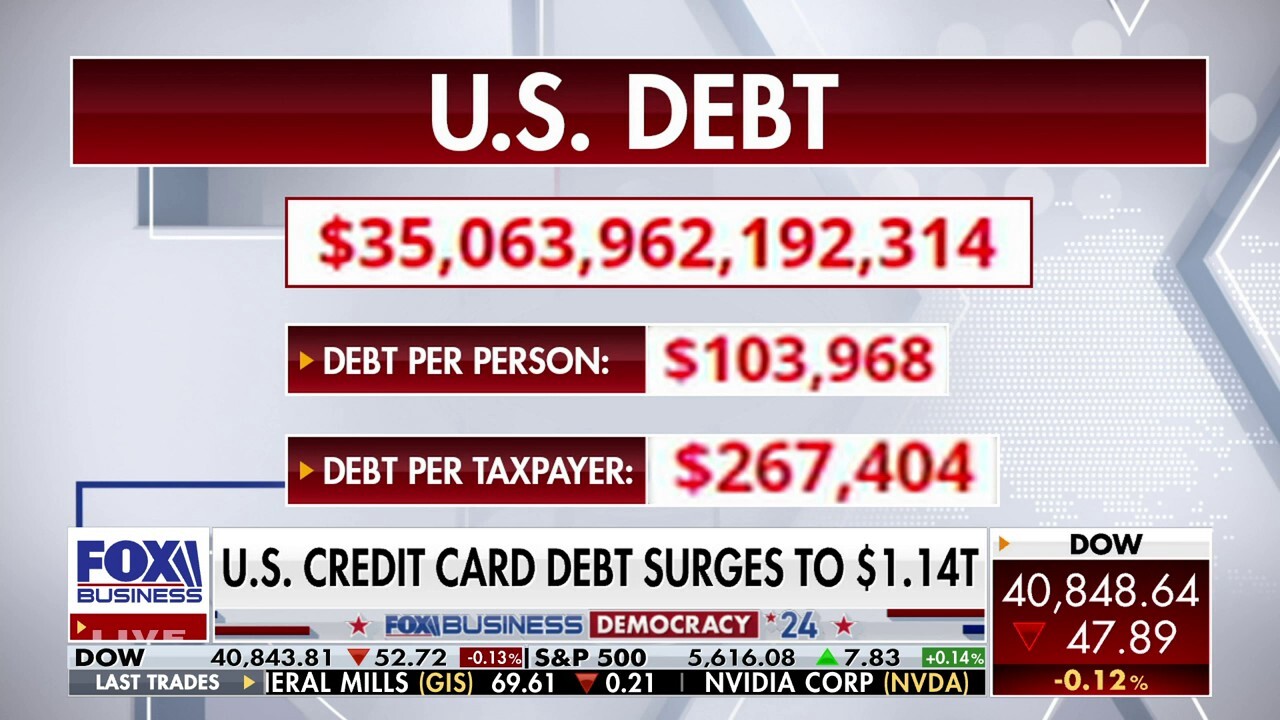 Fox News contributor Marc Thiessen tells 'Varney & Co.' that, under Biden and Harris' watch, Americans went from the having highest rate of personal savings in history to the highest level of debt.