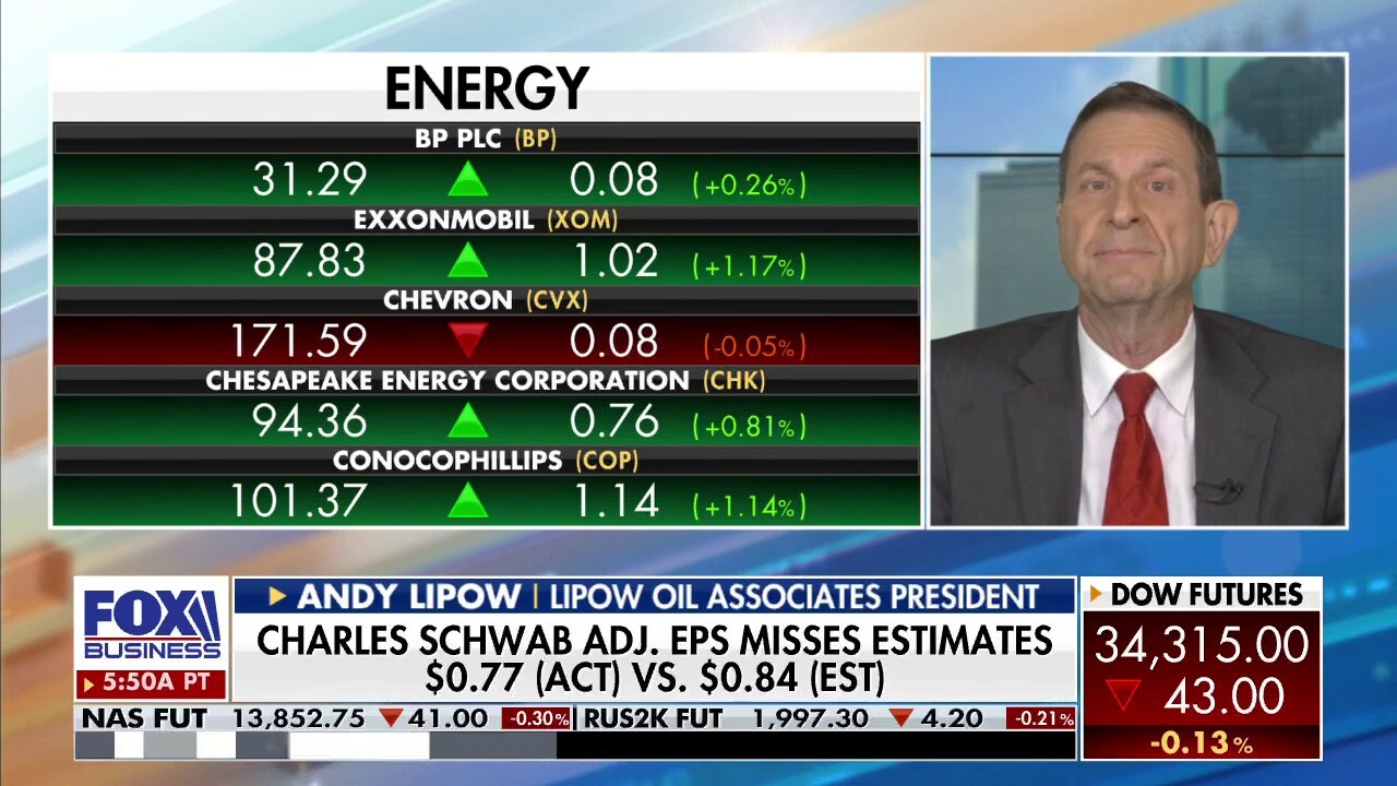 Lipow Oil Associates President Andy Lipow says the industry actually wants five times what President Biden is offering.