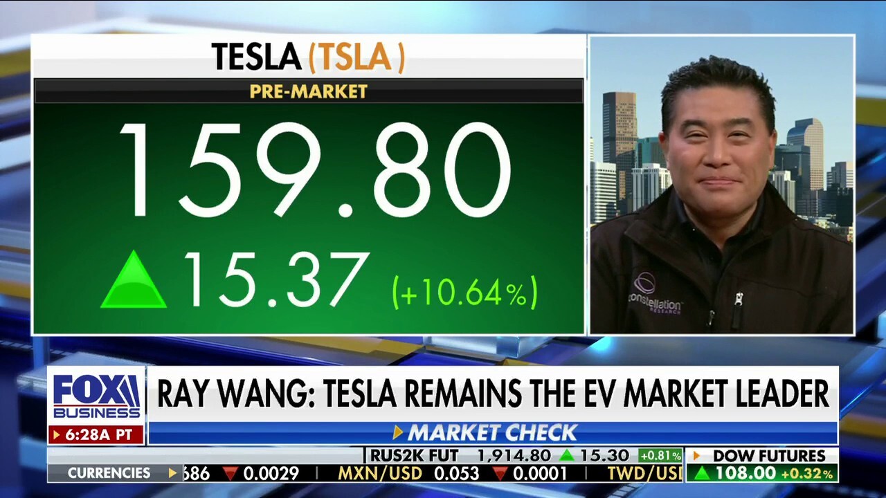 Constellation Research founder R 'Ray' Wang joins 'Varney & Co.' to discuss Tesla shares following their record revenue and earnings report.