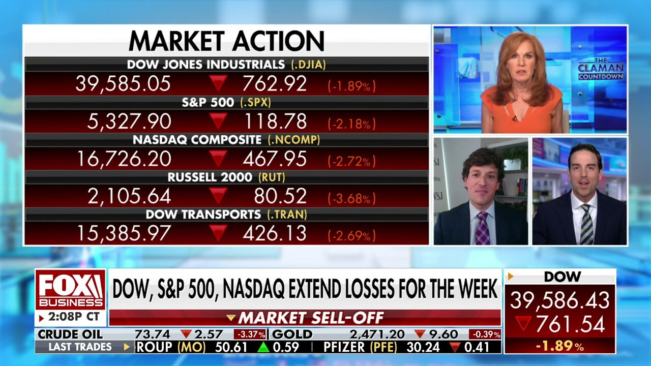 'The Claman Countdown' panelists Thomas Hayes and Nick Timiraos evaluate the state of the U.S. economy.