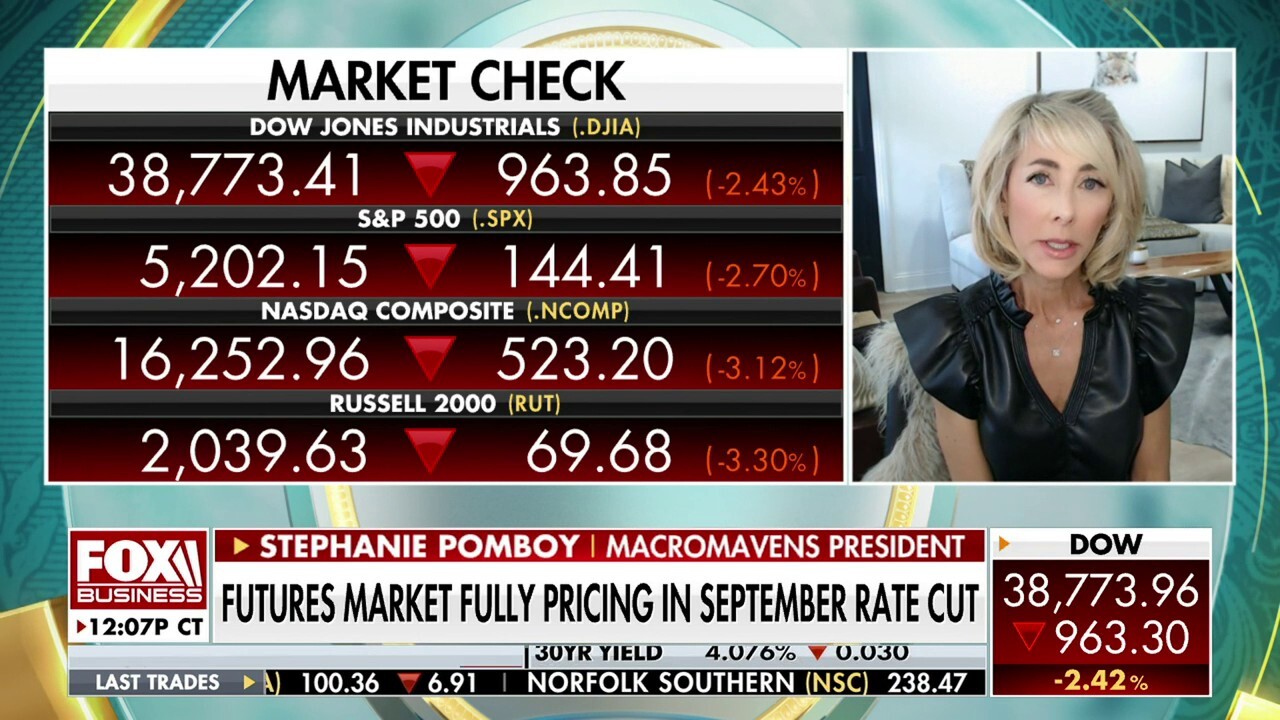 Fed emergency rate cut would be a negative for markets: Stephanie Pomboy