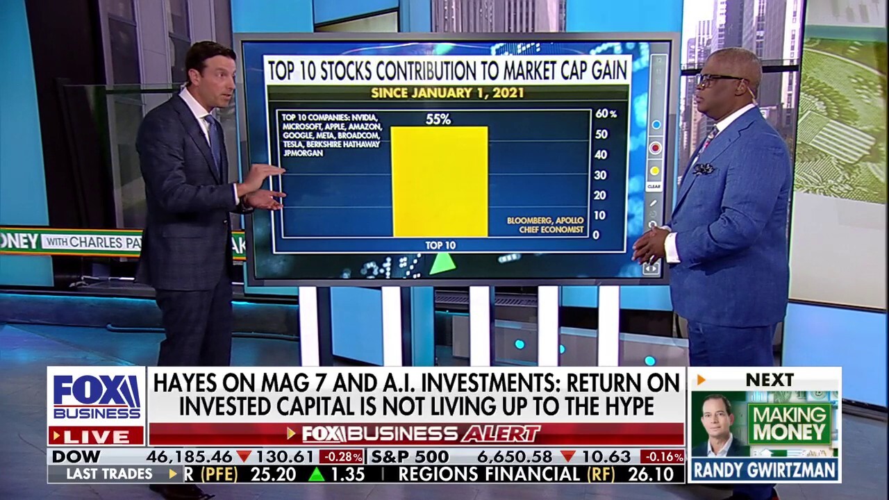 Stock picker predicts this earnings season is when investors finally ‘wake up'