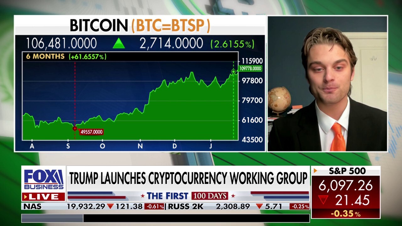 Metaplanet director of Bitcoin strategy Dylan LeClair explains President Donald Trump’s executive orders boosting the viability of cryptocurrency in the United States on ‘Making Money.’