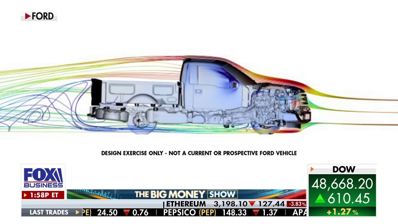 Car giant Ford developing new artificial intelligence for vehicle testing