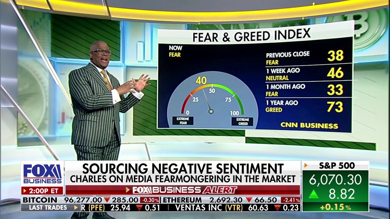 Charles Payne: Media fearmongering is working on investor sentiment